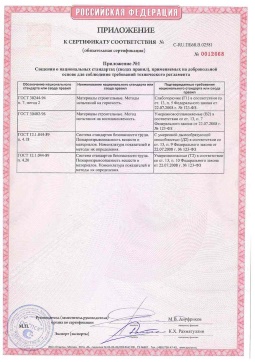 2021.06.12 Дедовск - Химтраст. Приложение к сертификату полемерные покрытия и система компонентов для получения полимерных покрытий. Соответствует требованиям